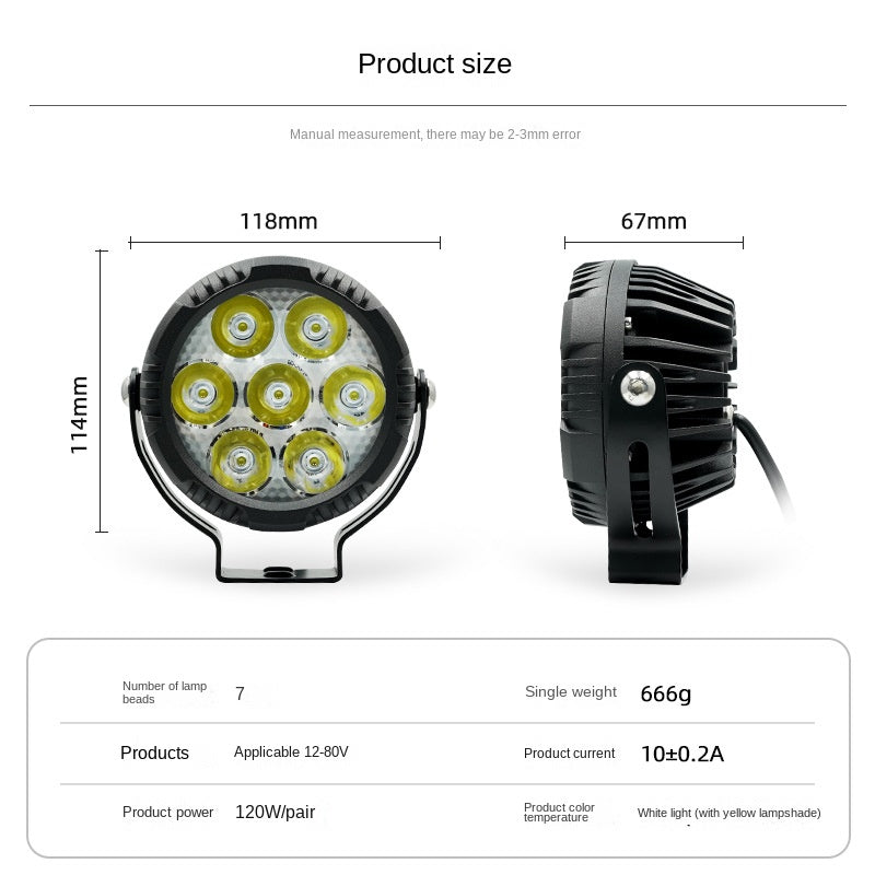 Car Modified LED Spotlights